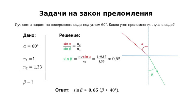 Задачи на закон преломления 