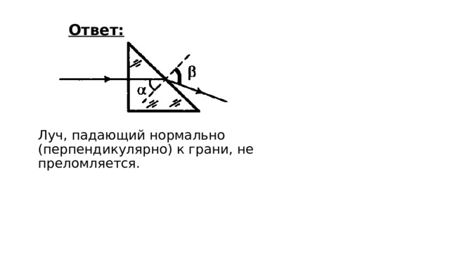 Ответ: Луч, падающий нормально (перпендикулярно) к грани, не преломляется. 