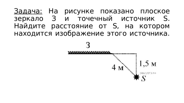Задача: На рисунке показано плоское зеркало З и точечный источник S. Найдите расстояние от S, на котором находится изображение этого источника. 