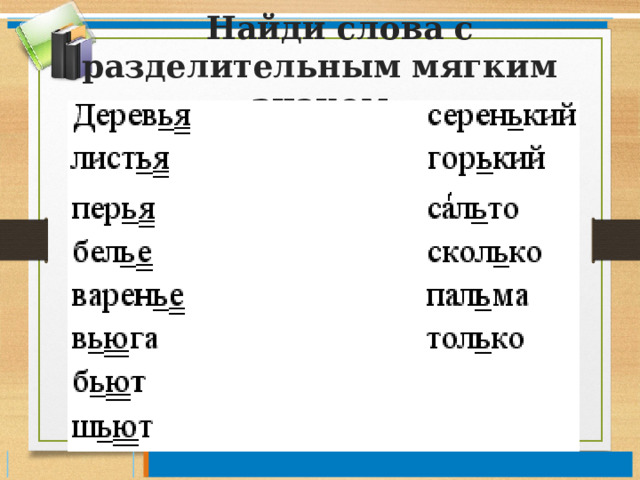 Презентация к уроку русского языка 2 класс