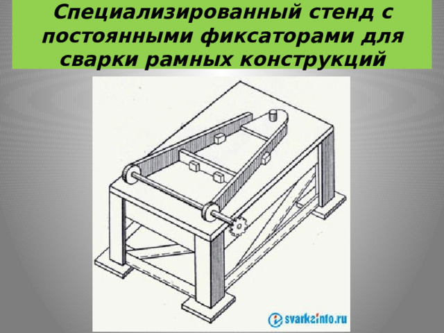 Специализированный стенд с постоянными фиксаторами для сварки рамных конструкций 