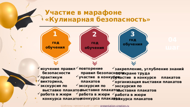 Участие в марафоне  «Кулинарная безопасность» 1  год обучения  3  год обучения  2  год обучения  04 шаг повторение  правил безопасности участие в конкурсе  плакатов экскурсия по  выставке плакатов работа в жюри  конкурса плакатов  изучение правил  безопасности практикум викторина, экскурсия по  выставке плакатов работа в жюри  конкурса плакатов закрепление, углубление знаний  по охране труда участие в конкурсе плакатов организация выставки плакатов экскурсия по  выставке плакатов работа в жюри  конкурса плакатов    Шаблоны презентаций с сайта presentation-creation.ru 