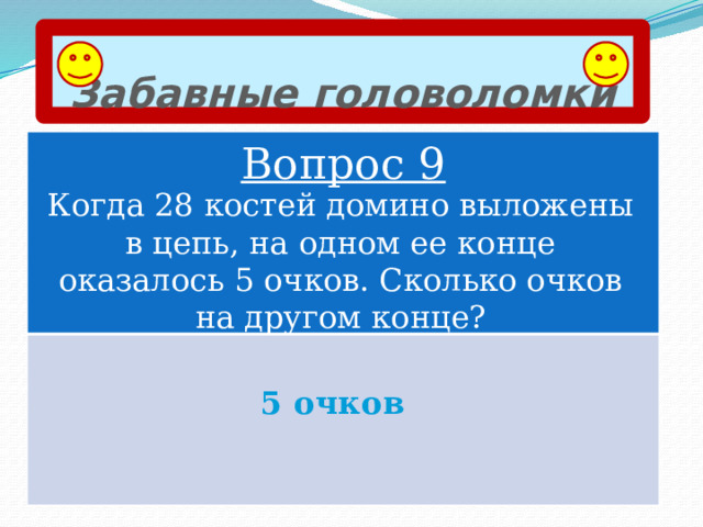 Забавные головоломки Вопрос 9 Когда 28 костей домино выложены в цепь, на одном ее конце оказалось 5 очков. Сколько очков на другом конце? 5 очков 