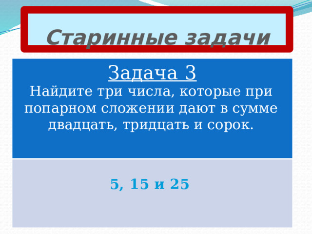 Старинные задачи Задача 3 Найдите три числа, которые при попарном сложении дают в сумме двадцать, тридцать и сорок. 5, 15 и 25 