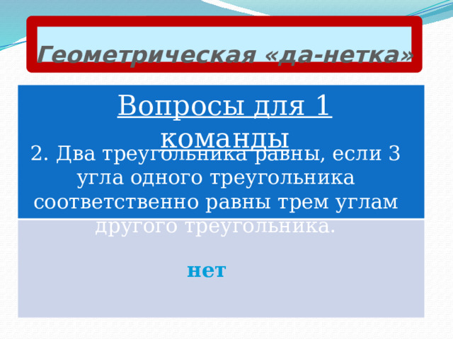 Геометрическая «да-нетка» Вопросы для 1 команды 2. Два треугольника равны, если 3 угла одного треугольника соответственно равны трем углам другого треугольника. нет 