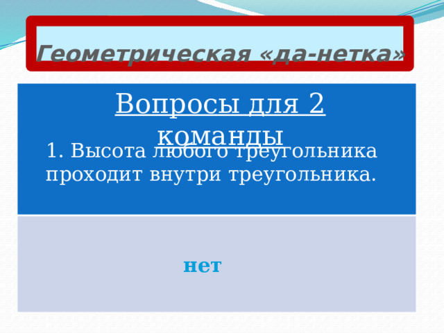 Геометрическая «да-нетка» Вопросы для 2 команды 1. Высота любого треугольника проходит внутри треугольника. нет 