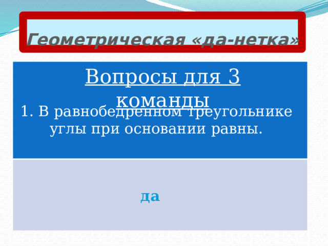 Геометрическая «да-нетка» Вопросы для 3 команды 1. В равнобедренном треугольнике углы при основании равны. да 