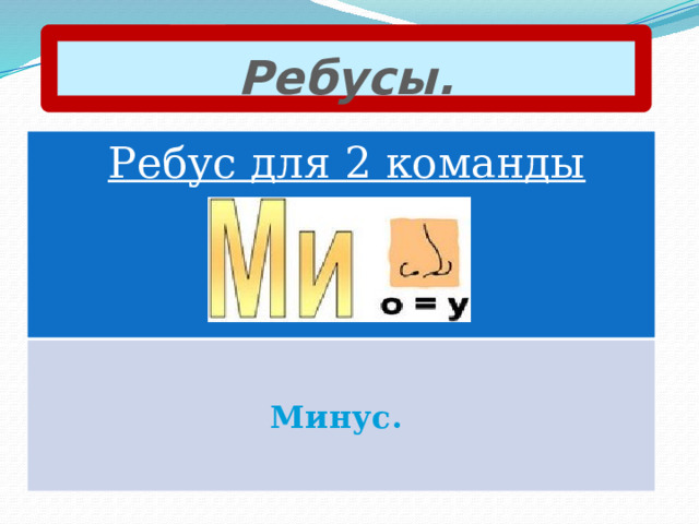 Ребусы. Ребус для 2 команды    Минус. 