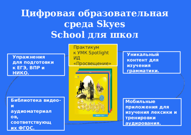 Цифро в ая  о б разов ат е льная  ср е да  Sk y es  S chool  для  ш к о л Практик у м к УМК  Sp o tl i g h t ИД «Просве щ ени е » У ни к альный  к он т ент для и з учения  грамматики. У пражнения  для п о д г о т овки к ЕГ Э , В П Р и НИ К О . Би б ли о т е к а ви д ео- и а у диома т ериалов, со о тв е т ст в ующих  Ф Г ОС. Мобильные прил о ж ения  для и з учения  ле к сики и тренировки  а у дирования. 