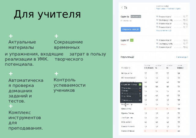 Для  учи т е ля + С о кра щ ение  вр е менных + Актуальные  ма т ериалы и  упр а жнения,  в х о дящие  затрат  в  п о ль з у  р еализ а ции в  УМК.  тво рчес к о г о п о т енциала. + + Ав т оматичес к ая прове р к а  д омашних зада ний и  т ес т о в . К онтр о ль  у спева е мости учени к ов + К омпле к с  инст р у мен т ов для  преп о да вания. 