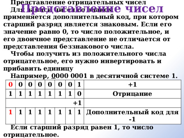 Представление отрицательных чисел Для записи чисел со знаком применяется дополнительный код, при котором старший разряд является знаковым. Если его значение равно 0, то число положительное, и его двоичное представление не отличается от представления беззнакового числа. Чтобы получить из положительного числа отрицательное, его нужно инвертировать и прибавить единицу Например, 0 000 0001 в десятичной системе 1.       Если старший разряд равен 1, то число отрицательное. Например, 1111 1111 в десятичной системе представляет -1.   Представление чисел     0 1 0 +1 0 1 1 0 1 0 1 1 1 1 0 1 0 1 1 1 1 0 +1 1 Отрицание 1 1 Дополнительный код для -1 