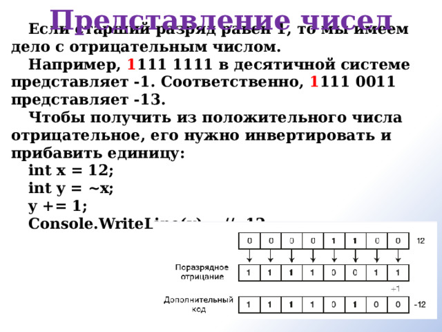 Представление чисел Если старший разряд равен 1, то мы имеем дело с отрицательным числом. Например, 1 111 1111 в десятичной системе представляет -1. Соответственно, 1 111 0011 представляет -13. Чтобы получить из положительного числа отрицательное, его нужно инвертировать и прибавить единицу: int x = 12; int y = ~x; y += 1; Console.WriteLine(y);   // -12       