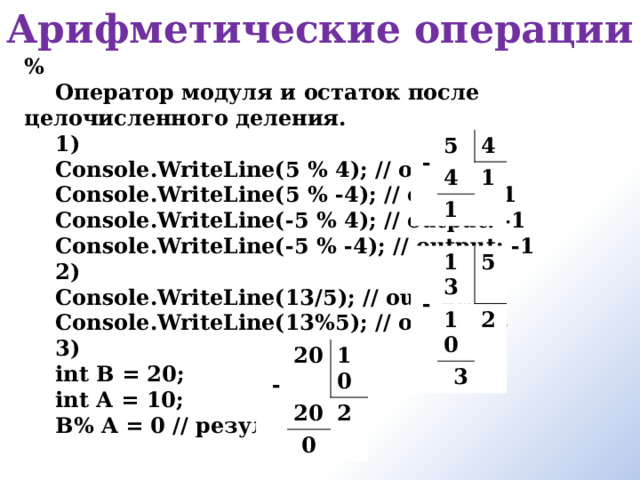 Арифметические операции % Оператор модуля и остаток после целочисленного деления. 1) Console.WriteLine(5 % 4); // output: 1 Console.WriteLine(5 % -4); // output: 1 Console.WriteLine(-5 % 4); // output: -1 Console.WriteLine(-5 % -4); // output: -1 2) Console.WriteLine(13/5); // output: 2 Console.WriteLine(13%5); // output: 3 3) int В = 20; int А = 10; B% A = 0 // результат      - 5 4 4 1 1 - 13 5 10 2 3 - 20 10 20 2 0 