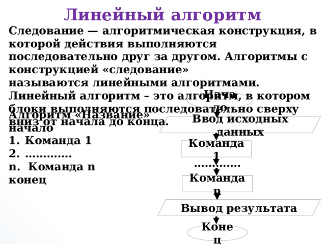 Линейный алгоритм Следование — алгоритмическая конструкция, в которой действия выполняются последовательно друг за другом. Алгоритмы с конструкцией «следование» называются линейными алгоритмами. Линейный алгоритм – это алгоритм, в котором блоки выполняются последовательно сверху вниз от начала до конца.     Начало Алгоритм «Название» начало Команда 1 ………… . n. Команда n конец Ввод исходных данных Команда 1 ………… . Команда n Вывод результата Конец 