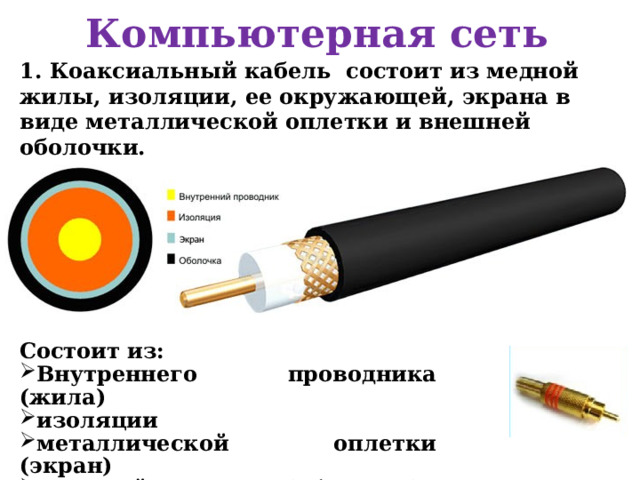 Компьютерная сеть 1. Коаксиальный кабель  состоит из медной жилы, изоляции, ее окружающей, экрана в виде металлической оплетки и внешней оболочки. Состоит из: Внутреннего проводника (жила) изоляции металлической оплетки (экран) внешней изоляции (оболочка) Внутреннего проводника (жила) изоляции металлической оплетки (экран) внешней изоляции (оболочка) 