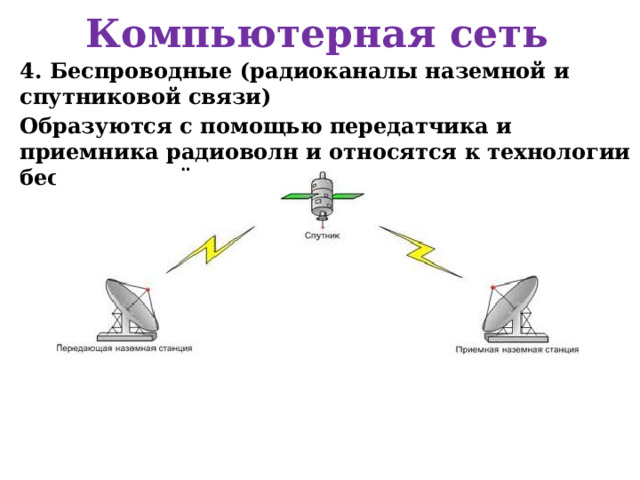 Компьютерная сеть Подключение подразумевает использование внешнего трансивера Трансивер соединяется с проводящей жилой посредством специального острого коннектора, прокалывающего внешние слои кабеля (vampire tap, 