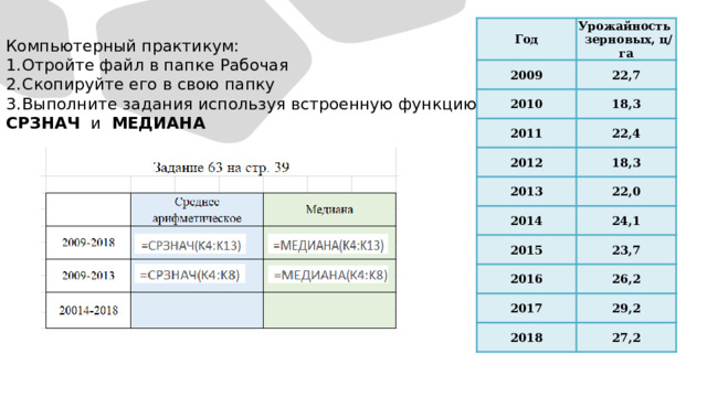 Год Урожайность зерновых, ц/га 2009 22,7 2010 18,3 2011 22,4 2012 18,3 2013 22,0 2014 24,1 2015 23,7 2016 26,2 2017 29,2 2018 27,2 Компьютерный практикум: Отройте файл в папке Рабочая Скопируйте его в свою папку Выполните задания используя встроенную функцию СРЗНАЧ и МЕДИАНА 