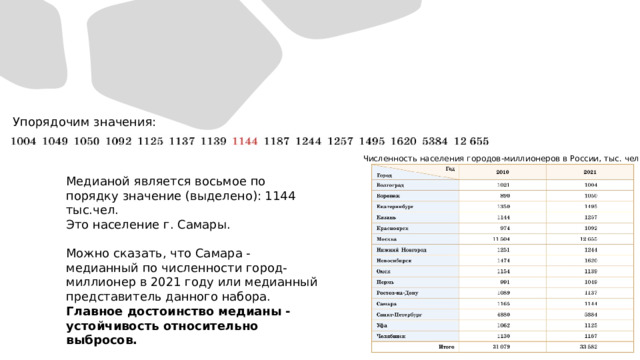 Упорядочим значения: Численность населения городов-миллионеров в России, тыс. чел. Медианой является восьмое по порядку значение (выделено): 1144 тыс.чел. Это население г. Самары. Можно сказать, что Самара - медианный по численности город-миллионер в 2021 году или медианный представитель данного набора. Главное достоинство медианы - устойчивость относительно выбросов. 