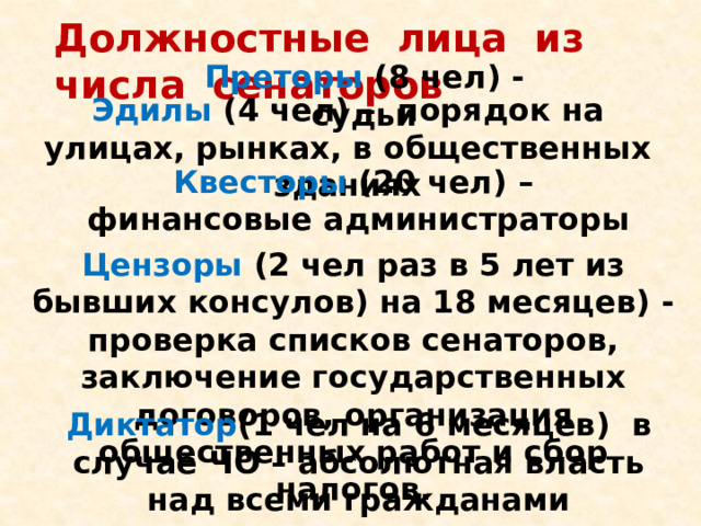 Должностные лица из числа сенаторов Преторы (8 чел) - судьи Эдилы (4 чел) – порядок на улицах, рынках, в общественных зданиях Квесторы (20 чел) –  финансовые администраторы Цензоры (2 чел раз в 5 лет из бывших консулов) на 18 месяцев) - проверка списков сенаторов, заключение государственных договоров, организация общественных работ и сбор налогов. Диктатор (1 чел на 6 месяцев) в случае ЧО – абсолютная власть над всеми гражданами 