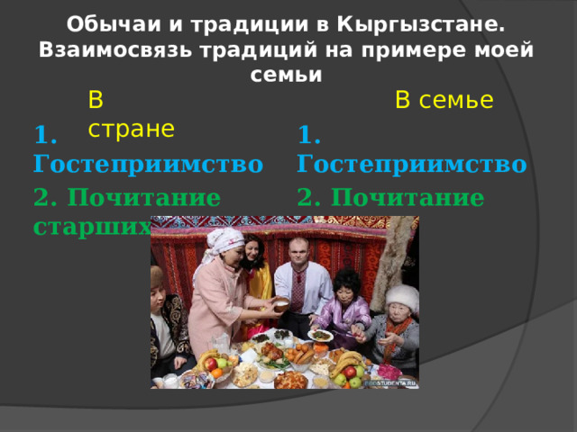 Обычаи и традиции в Кыргызстане.  Взаимосвязь традиций на примере моей семьи В стране В семье 1. Гостеприимство 2. Почитание старших 1. Гостеприимство 2. Почитание старших 