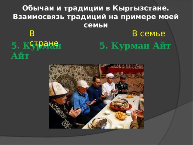Обычаи и традиции в Кыргызстане.  Взаимосвязь традиций на примере моей семьи В стране В семье 5. Курман Айт  5. Курман Айт  