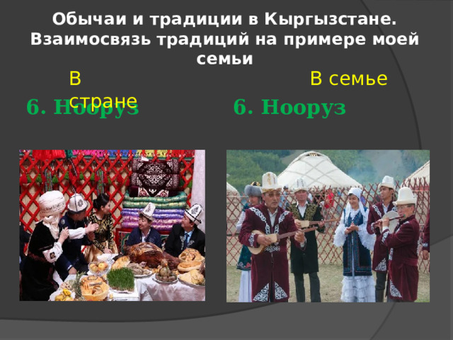 Обычаи и традиции в Кыргызстане.  Взаимосвязь традиций на примере моей семьи В стране В семье 6. Нооруз 6. Нооруз 