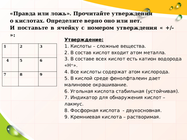 «Правда или ложь». Прочитайте утверждения о кислотах. Определите верно оно или нет. И поставьте в ячейку с номером утверждения « +/- »:  Утверждение: 1. Кислоты – сложные вещества. 2. В состав кислот входит атом металла. 3. В составе всех кислот есть катион водорода «Н + ». 4. Все кислоты содержат атом кислорода. 5. В кислой среде фенолфталеин дает малиновое окрашивание. 6. Угольная кислота стабильная (устойчивая). 7. Индикатор для обнаружения кислот – лакмус. 8. Фосфорная кислота - двухосновная. 9. Кремниевая кислота – растворимая. 1 2  4 3 5 7 8 6 9 