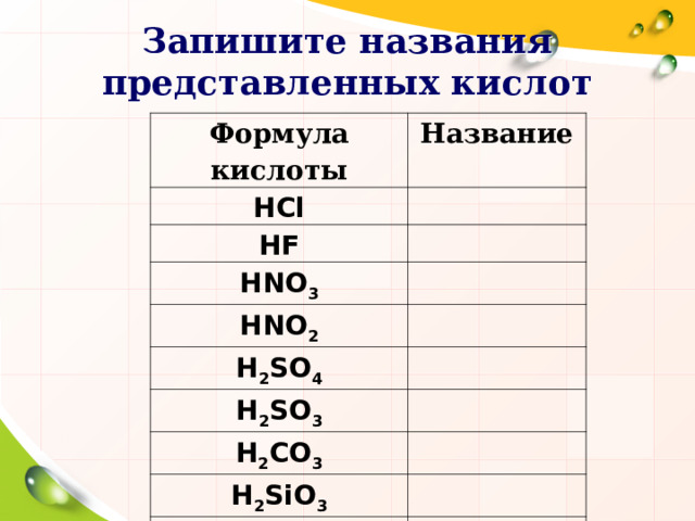 Запишите названия представленных кислот Формула кислоты Название HCl   H F   НNO 3   НNO 2   H 2 SO 4   H 2 SO 3   H 2 CO 3   H 2 SiO 3   H 3 РO 4   