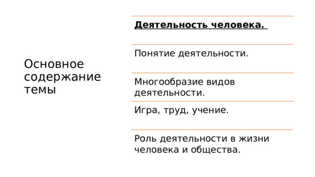 Основное содержание темы   Деятельность человека. Понятие деятельности. Многообразие видов деятельности. Игра, труд, учение. Роль деятельности в жизни человека и общества. 