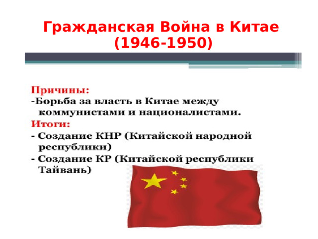Гражданская Война в Китае  (1946-1950) 