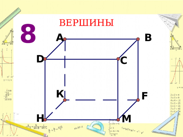 ВЕРШИНЫ 8 A B D C К F H М 