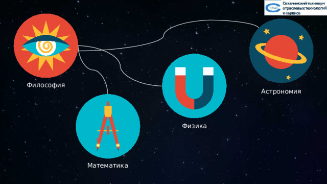 Философия Астрономия Физика Математика 21 