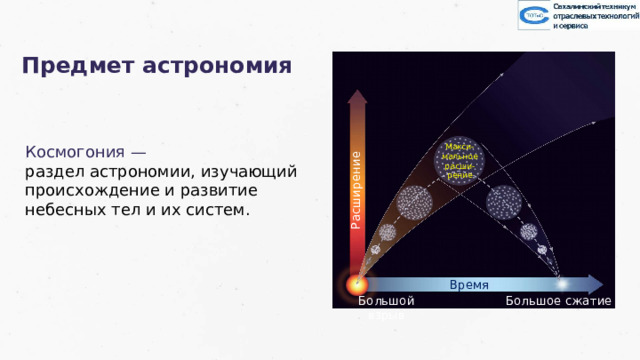 Расширение Предмет астрономия Макси- мальное расши- рение Космогония — раздел астрономии, изучающий происхождение и развитие небесных тел и их систем. Время Большой взрыв Большое сжатие 35 