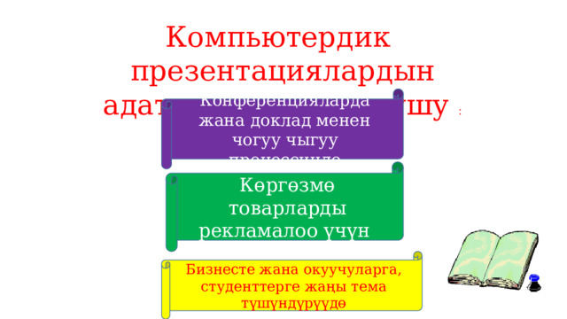 Компьютердик презентациялардын адаттагы колдонулушу : Конференцияларда жана доклад менен чогуу чыгуу процессинде Көргөзмө товарларды рекламалоо үчүн Бизнесте жана окуучуларга, студенттерге жаңы тема түшүндүрүүдө 