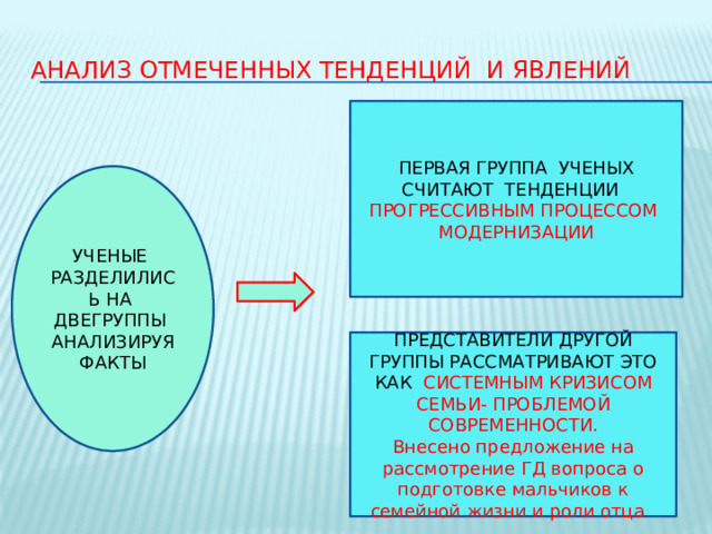 Результаты демографическая политика - найдено 74 картинок