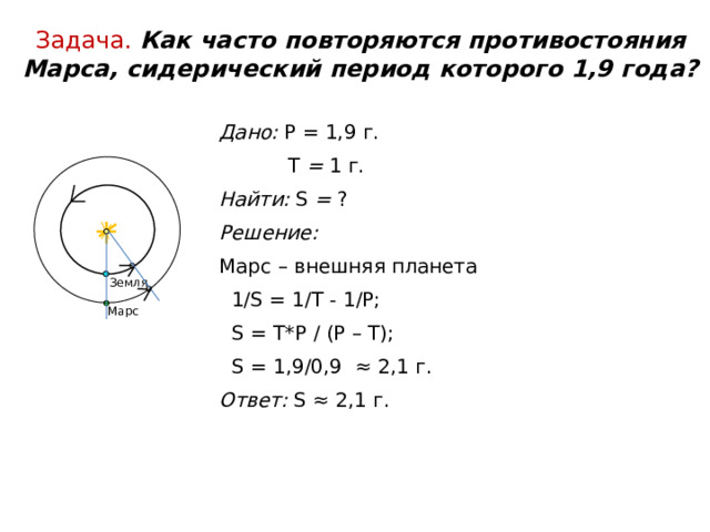 Задача. Как часто повторяются противостояния Марса, сидерический период которого 1,9 года? Дано: Р = 1,9 г.  T = 1 г. Найти: S = ? Решение:  Марс – внешняя планета  1/S = 1/Т - 1/Р;    S = T*Р / (Р – T);  S = 1,9/0,9 ≈ 2,1 г. Ответ: S ≈ 2,1 г. Земля Марс 