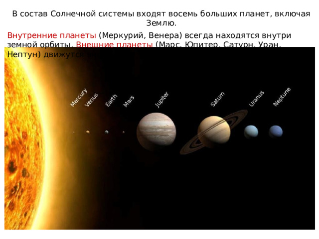 В состав Солнечной системы входят восемь больших планет, включая Землю. Внутренние планеты (Меркурий, Венера) всегда находятся внутри земной орбиты. Внешние планеты (Марс, Юпитер, Сатурн, Уран, Нептун) движутся вне её. 