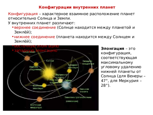 Конфигурации внутренних планет Конфигурация – характерное взаимное расположение планет относительно Солнца и Земли. У внутренних планет различают: верхнее соединение (Солнце находится между планетой и Землёй); нижнее соединение (планета находится между Солнцем и Землёй); восточную элонгацию ; западную элонгацию . верхнее соединение (Солнце находится между планетой и Землёй); нижнее соединение (планета находится между Солнцем и Землёй); восточную элонгацию ; западную элонгацию . Элонгация – это конфигурация, соответствующая максимальному угловому удалению нижней планеты от Солнца (для Венеры – 47°, для Меркурия – 28°). 