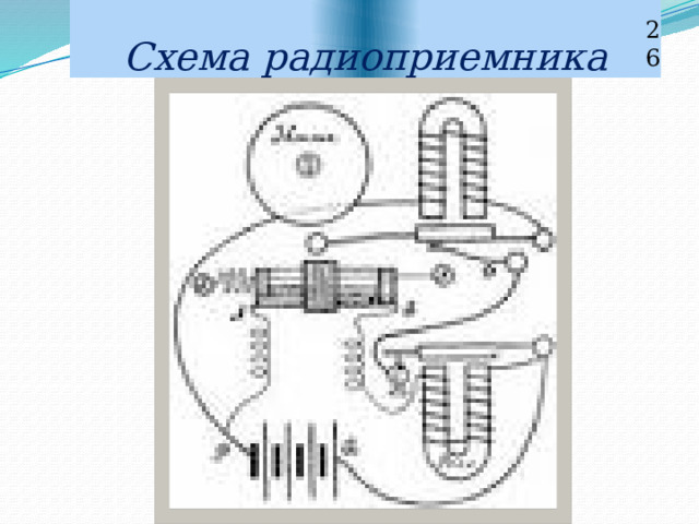 Схема радиоприемника 26 