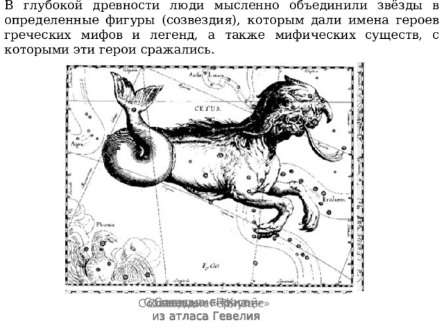 В глубокой древности люди мысленно объединили звёзды в определенные фигуры (созвездия), которым дали имена героев греческих мифов и легенд, а также мифических существ, с которыми эти герои сражались. Созвездие «Персей»   из атласа Гевелия Созвездие «Кит»   из атласа Гевелия Созвездие «Геркулес»   из атласа Гевелия Созвездие «Телец»   из атласа Гевелия 