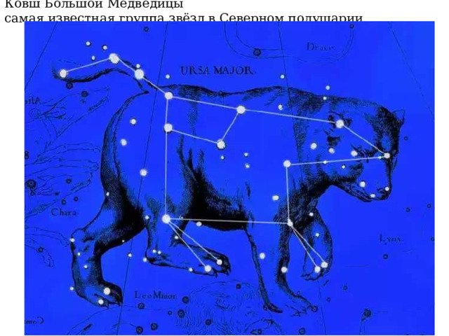 Ковш Большой Медведицы самая известная группа звёзд в Северном полушарии 