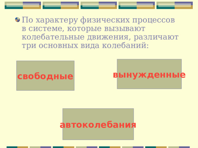 По характеру физических процессов в системе, которые вызывают колебательные движения, различают три основных вида колебаний: вынужденные свободные автоколебания 