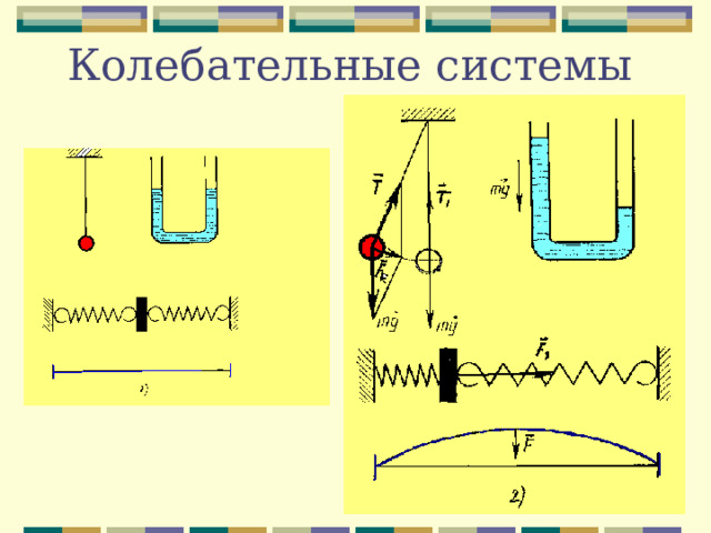 Колебательные системы 