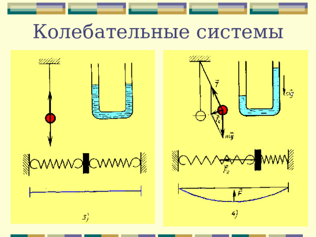 Колебательные системы 