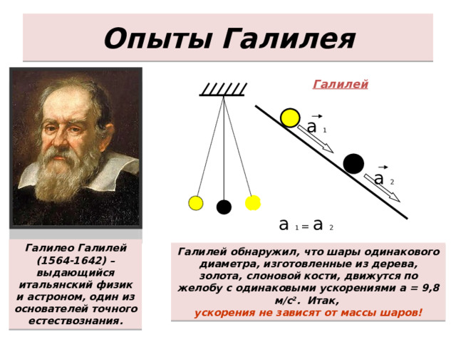 Закон свободного падения галилей. Опыт Галилея. Закон Галилея. Опыт Галилея свободное падение. Ньютона Галилея.