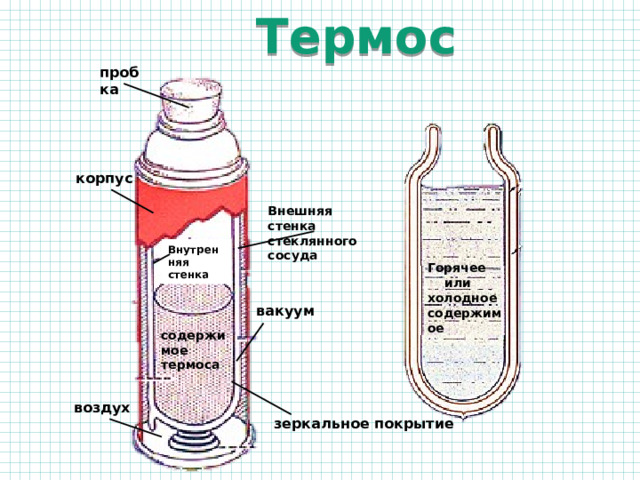 Жарким летним днем на внешних стенках бутылки воды вынутой из холодильника через некоторое