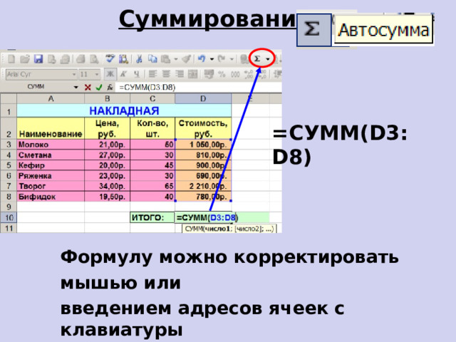   Суммирование =СУММ(D3:D8) Формулу можно корректировать мышью или введением адресов ячеек с клавиатуры   