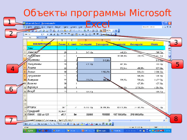 Объекты программы Microsoft Excel 1 2 3 5 4 6 8 7  