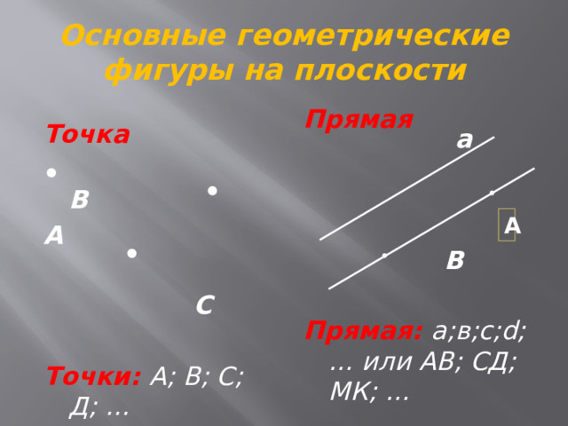 Основные геометрические фигуры на плоскости Прямая     В  Прямая: а;в;с;d;… или АВ; СД; МК; … Точка  В А   С  Точки: А; В; С; Д; … а А 