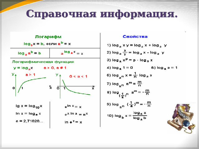 Справочная информация. 